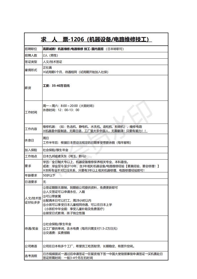 求人票1206‐高薪誠(chéng)聘機(jī)器維修，電路維修保養(yǎng)技工(電工是前提)(1)_00.jpg